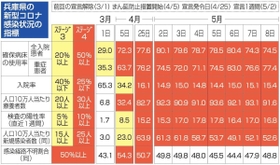 神戸新聞ＮＥＸＴ