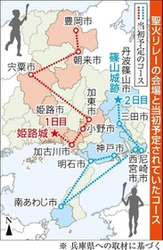 神戸新聞ＮＥＸＴ