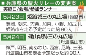 神戸新聞ＮＥＸＴ