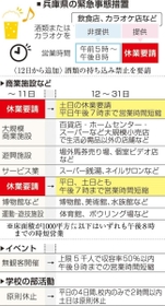 神戸新聞ＮＥＸＴ