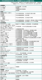 神戸新聞ＮＥＸＴ