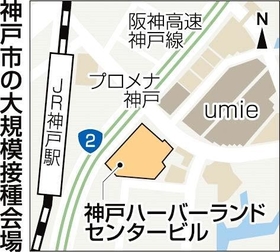 神戸新聞ＮＥＸＴ