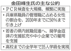 神戸新聞ＮＥＸＴ
