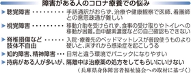 神戸新聞ＮＥＸＴ