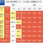 神戸新聞ＮＥＸＴ