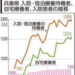 神戸新聞ＮＥＸＴ