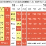 神戸新聞ＮＥＸＴ