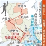 神戸新聞ＮＥＸＴ