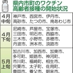 神戸新聞ＮＥＸＴ