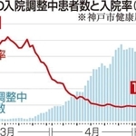 神戸新聞ＮＥＸＴ