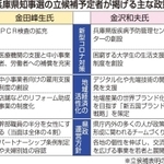 神戸新聞ＮＥＸＴ