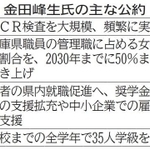 神戸新聞ＮＥＸＴ