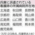神戸新聞ＮＥＸＴ