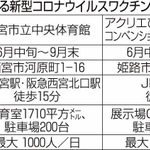 神戸新聞ＮＥＸＴ