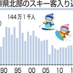 神戸新聞ＮＥＸＴ