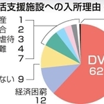神戸新聞ＮＥＸＴ