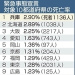 神戸新聞ＮＥＸＴ