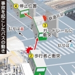 神戸新聞ＮＥＸＴ
