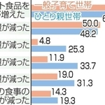 神戸新聞ＮＥＸＴ