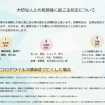 関西遺族会ネットワークのホームページ