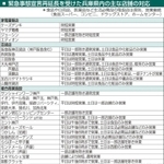 神戸新聞ＮＥＸＴ