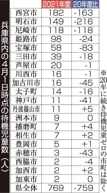 神戸新聞ＮＥＸＴ