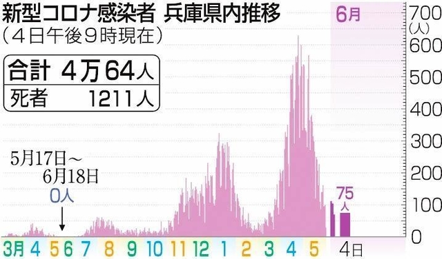 神戸新聞ＮＥＸＴ