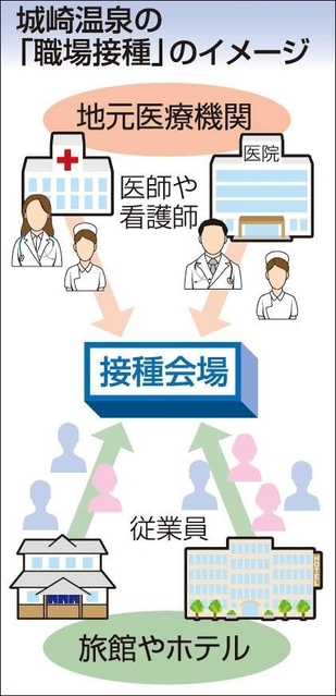 神戸新聞ＮＥＸＴ