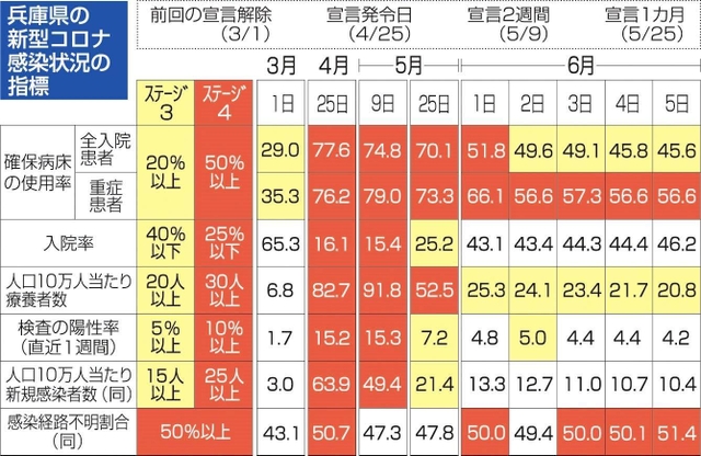 神戸新聞ＮＥＸＴ