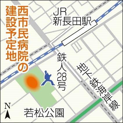神戸新聞ＮＥＸＴ