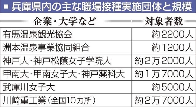 神戸新聞ＮＥＸＴ