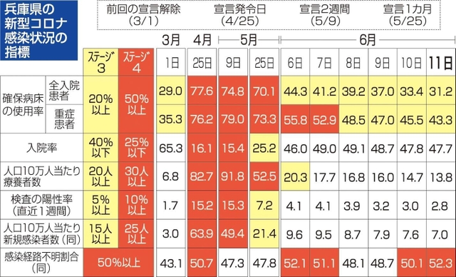 神戸新聞ＮＥＸＴ