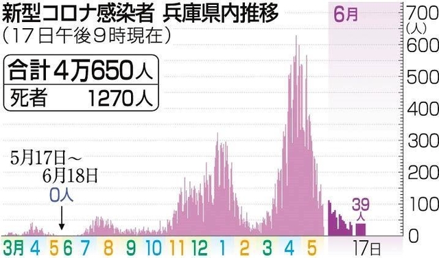 神戸新聞ＮＥＸＴ