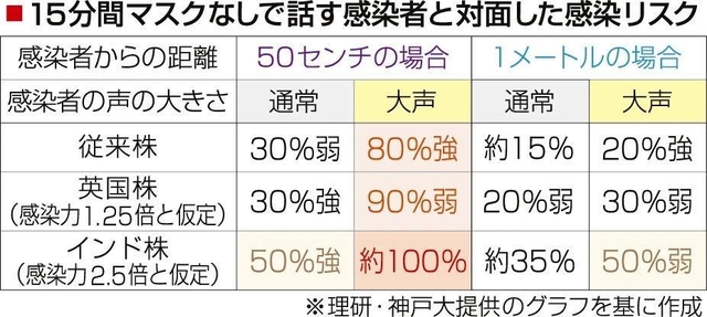 神戸新聞ＮＥＸＴ