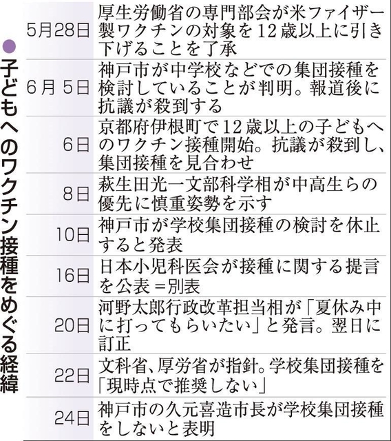 神戸新聞ＮＥＸＴ