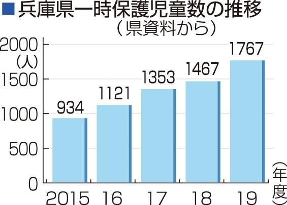 神戸新聞ＮＥＸＴ