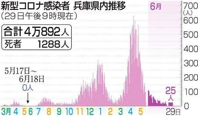 神戸新聞ＮＥＸＴ