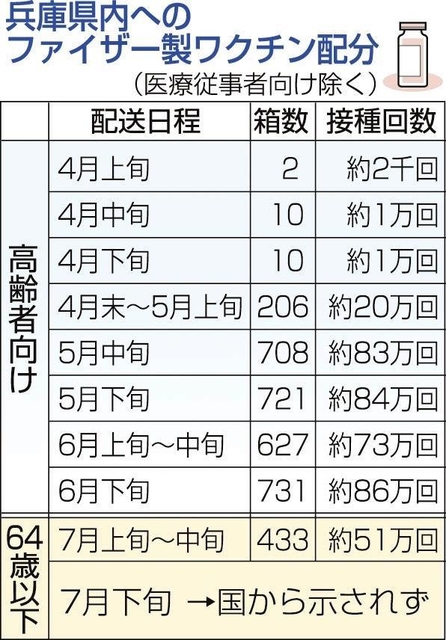神戸新聞ＮＥＸＴ