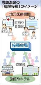 神戸新聞ＮＥＸＴ