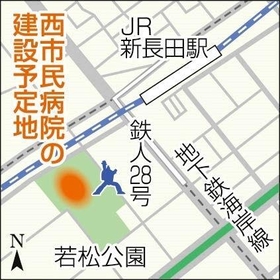 神戸新聞ＮＥＸＴ