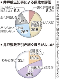 神戸新聞ＮＥＸＴ
