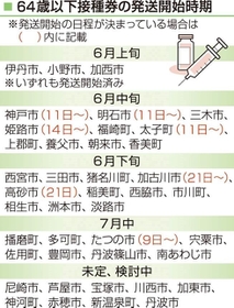 神戸新聞ＮＥＸＴ