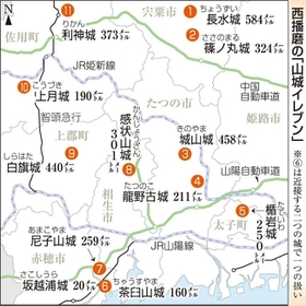 神戸新聞ＮＥＸＴ