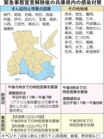 神戸新聞ＮＥＸＴ