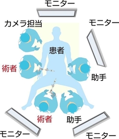 神戸新聞ＮＥＸＴ