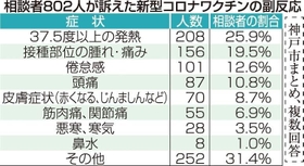 神戸新聞ＮＥＸＴ