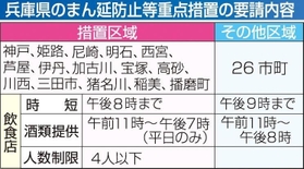 神戸新聞ＮＥＸＴ