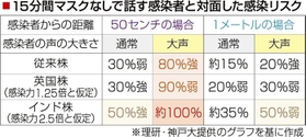 神戸新聞ＮＥＸＴ