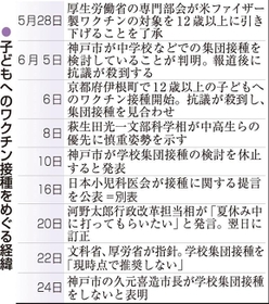神戸新聞ＮＥＸＴ