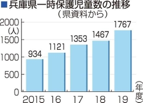 神戸新聞ＮＥＸＴ